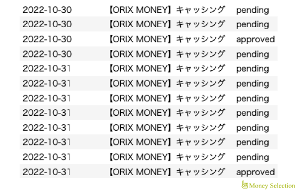 ORIX MONEYの審査通過率