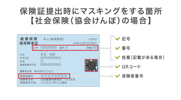 保険証の提出時にマスキングする項目